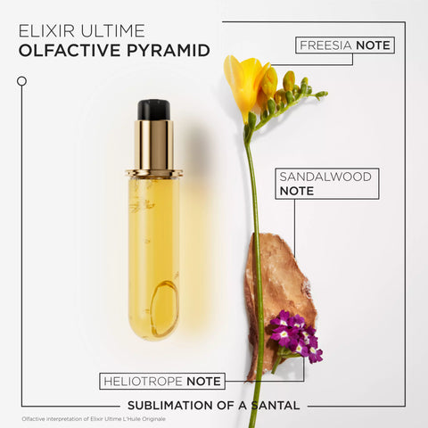 Kérastase Elixir Ultime  L´Huile Originale Hair Oil Refill 75 ml
